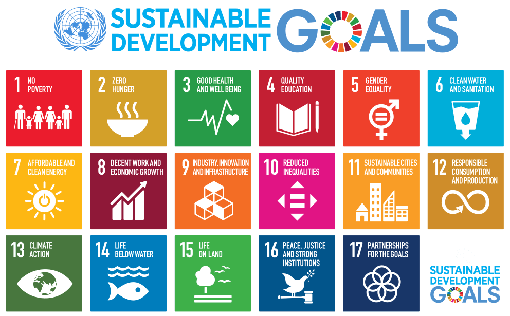 Sustainable Development Goals